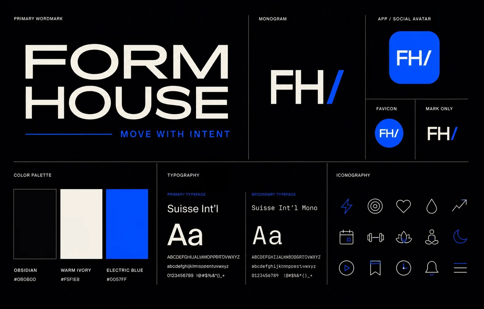 FORM HOUSE digital identity concept